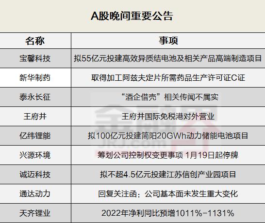 【超级京城年货节战报稿】超级京城”京东同城年货节巅峰期战报：京东小时购销售同比增长超90%，同城业务