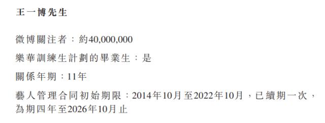 市值50亿！中国娱乐圈“教母”上市！王一博一个人撑起IPO，贡献近6成收入，背后隐现阿里巴巴、华人文