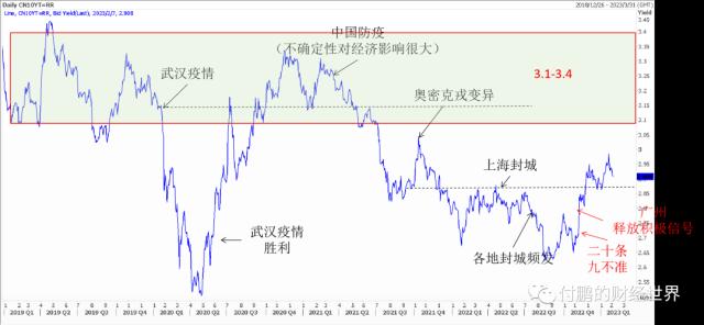 不省流：长白山发言全文