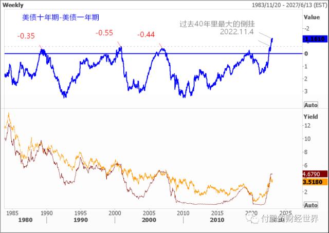 不省流：长白山发言全文