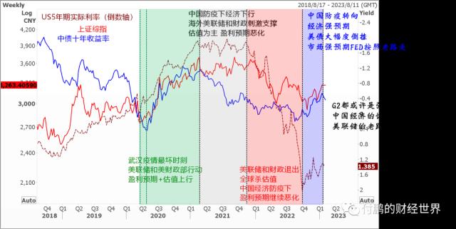 不省流：长白山发言全文