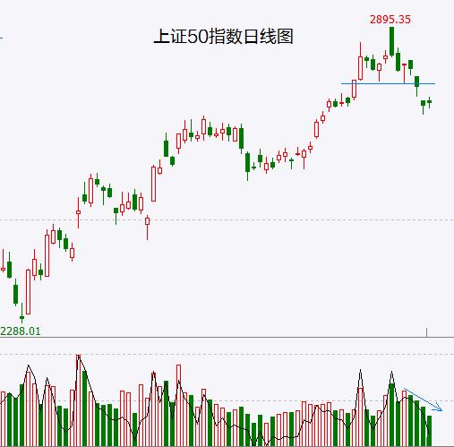 两大现象预示ChatGPT概念炒作或步入尾声！百度将推出国产版ChatGPT，吃瓜群众最关心这两个问