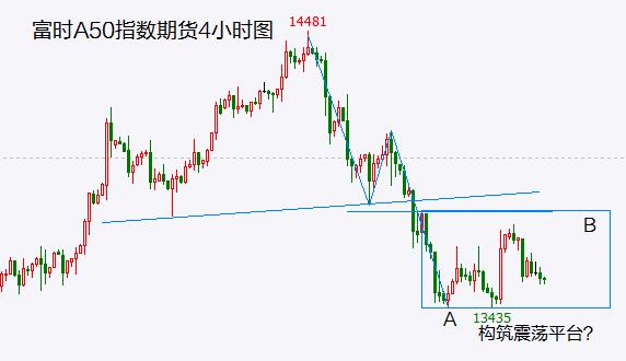 【A股头条】150亿！万科A定增方案公布；杭州重磅会议！阿里、蚂蚁、网易等参与；最严”银行金融资产风