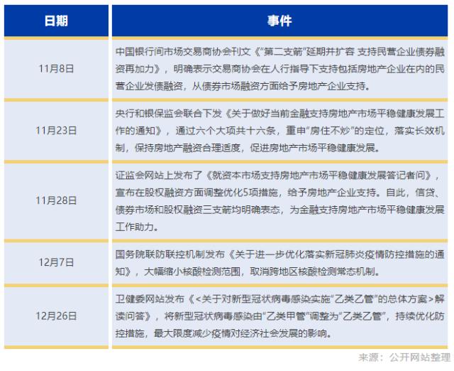 净值化转型背景下固收类信托产品的新特征