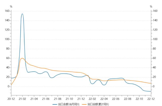 净值化转型背景下固收类信托产品的新特征