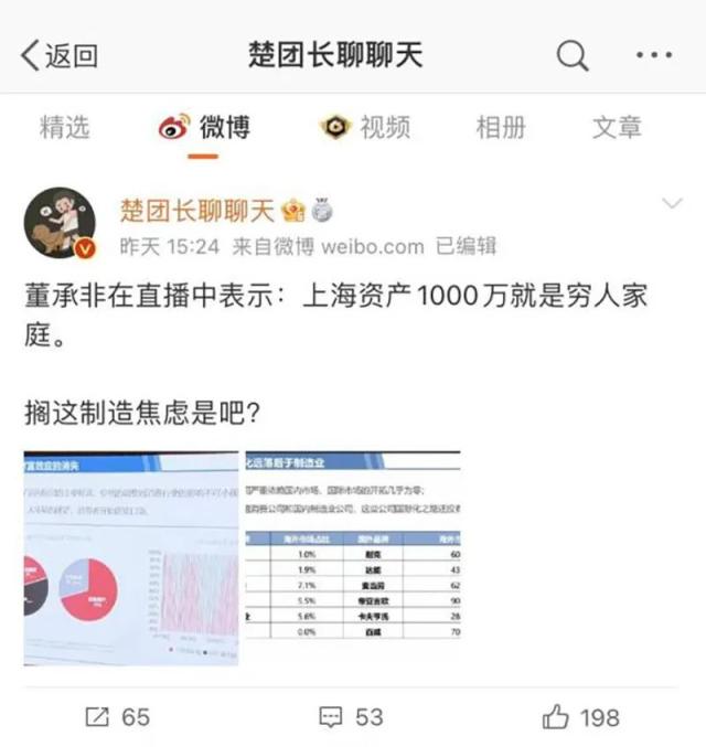 1000万资产在上海是穷人？ 私募大佬发声引热议，网友炸了，公司回应...