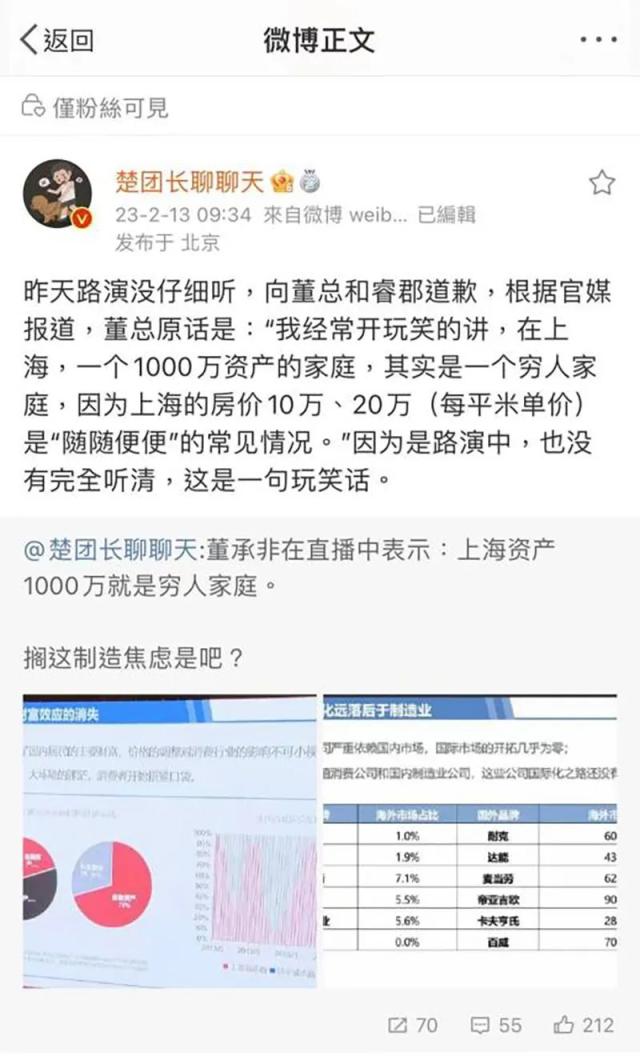 1000万资产在上海是穷人？ 私募大佬发声引热议，网友炸了，公司回应...