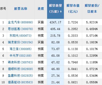 【A股头条】信息量大！妖股发“提示”！2023年中央一号文件发布！北京将支持头部企业打造对标Chat