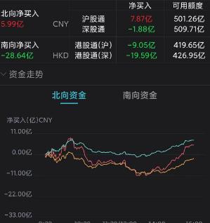 “东极岛海誓山盟石碑碎了”，情人节的A股有点凉！才30股涨停，交易员着急过节？两万月薪招聘董事会保镖