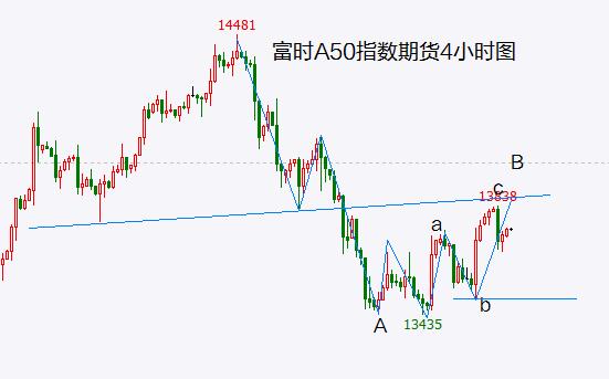 【A股头条】巴菲特增持苹果减持台积电等；美国拉黑6家中企，回应来了；2035年欧洲停售燃油车；美国1