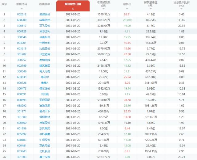 【A股头条】周末重磅不断，事关游戏、互联网、银行、地产、疫情...更有电信巨头新动向曝光，这些板块行