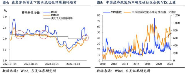 Chat-GPT：“可以买，别依赖”（东吴宏观陶川，邵翔）