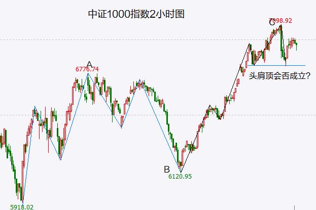 【A股头条】中纪委刊文：破除“金融精英论”等错误思想！深夜重磅，奥联电子被证监会立案调查！最新发声，