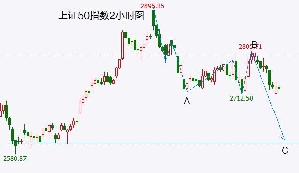 【A股头条】特斯拉市值飙升2362亿元，欧美股市齐涨；利好释放，数字中国规划出炉；海关检出国内首例X