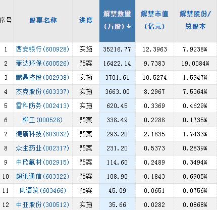 【A股头条】国办发文，这个板块迎重磅利好！全球瞩目，特斯拉要有大动作？2023北京消费季启动，汽车置