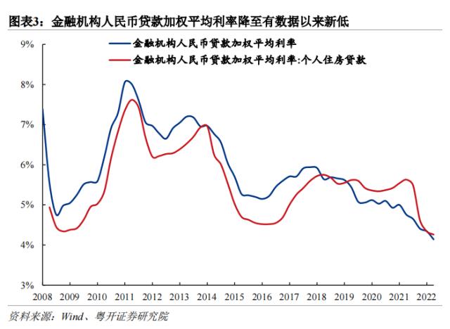 政府工作报告释放的九大信号