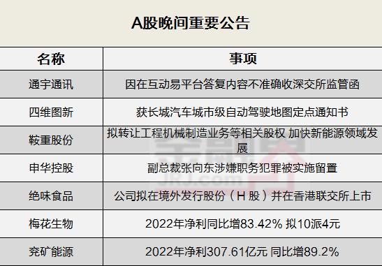 晚间公告全知道：四维图新与长城汽车达成城市级自动驾驶地图合作！云南白药董事长王明辉因个人原因辞职