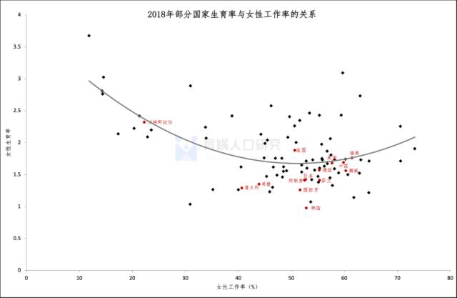 中国女性职业发展报告2023版