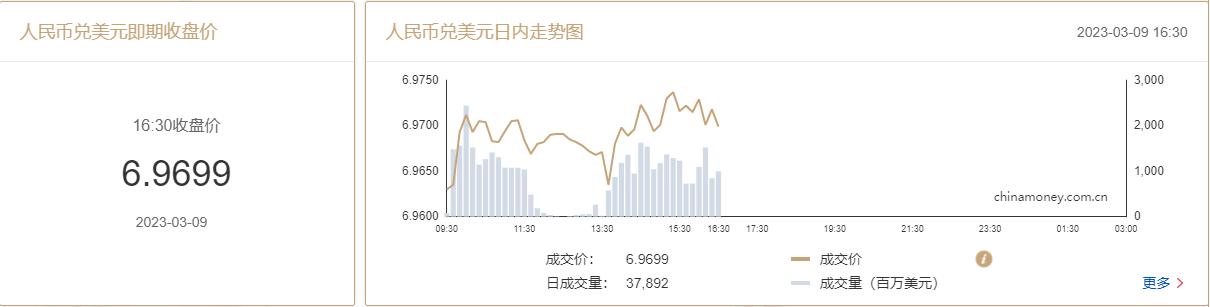 图片0