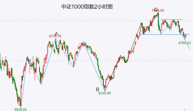 【A股头条】暴跌熔断！美银行股重挫；比特币涨15％，离岸人民币大涨1000点；首批11家主板注册制I