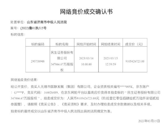 36万人围观！出价162轮、加价32亿，包邮区“打起来了”，民生证券股权拍卖落定！