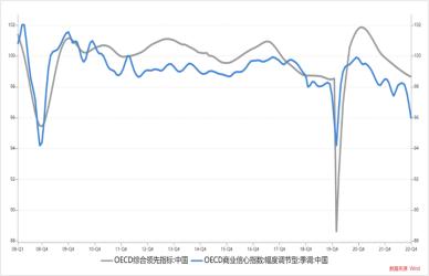 陕国投研报 | 1月中国宏观经济预测与分析