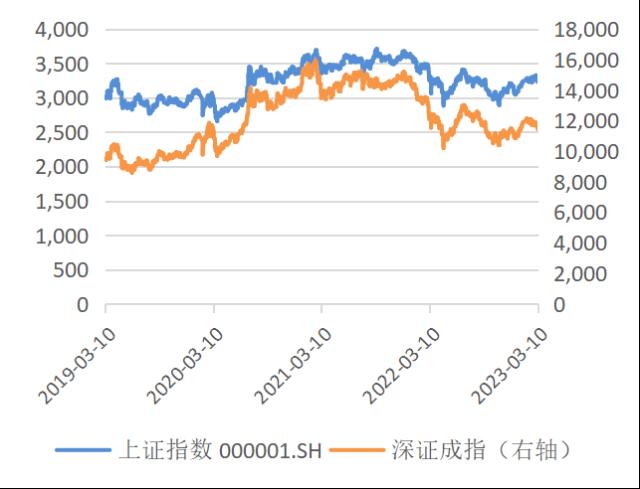 博研快报 | 海外不确定性增加，国内经济弱复苏