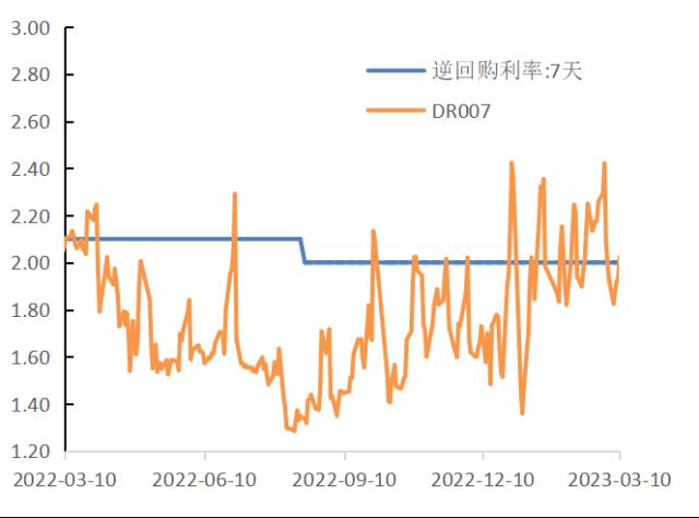 博研快报 | 海外不确定性增加，国内经济弱复苏