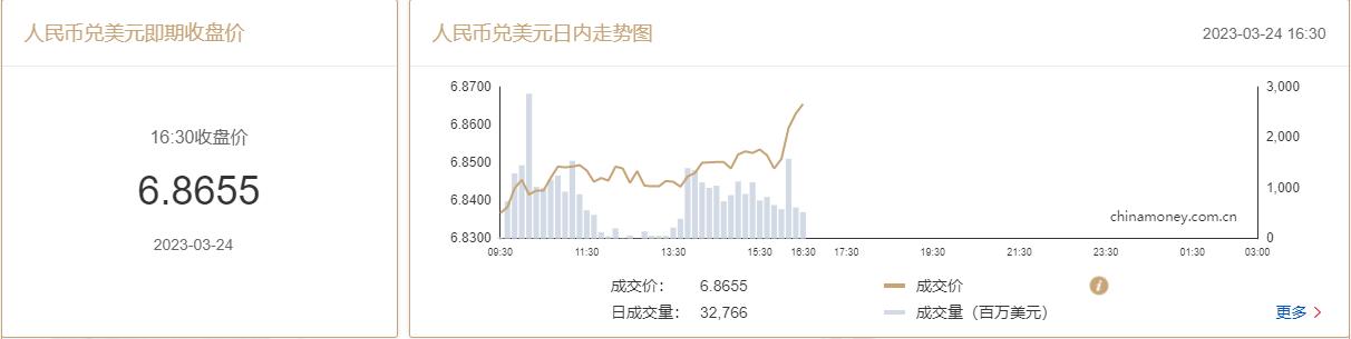 图片0