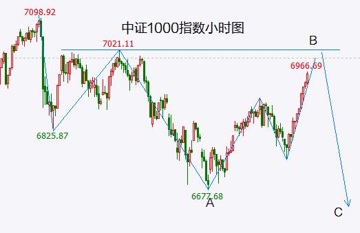 【A股头条】重磅！欧盟主席冯德莱恩、法国总统马克龙将访华；两家央企重组整合大动作；又有大省出手，建国