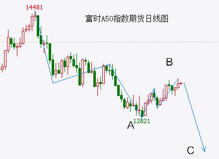 【A股头条】崩了！多国“封杀”，加拿大就数据安全问题开始调查OpenAI公司，美股AI概念股延续跌势