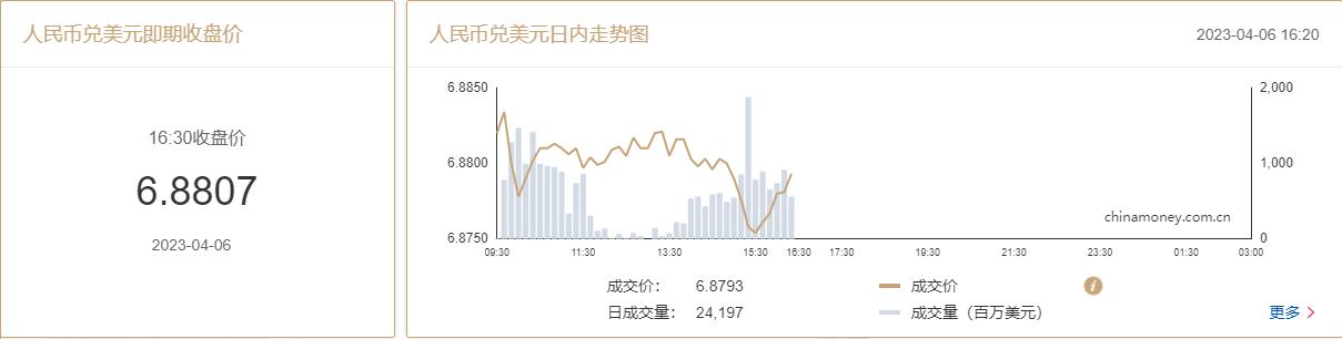 图片0