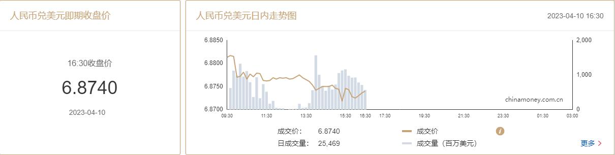 图片0