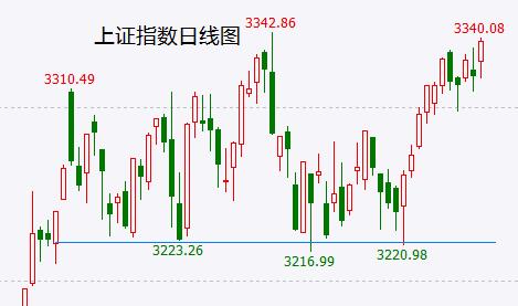 【A股头条】中信继续看空AI！《求是》重磅文章，解决“卡脖子”问题！华为传来大消息，余承东澄清？