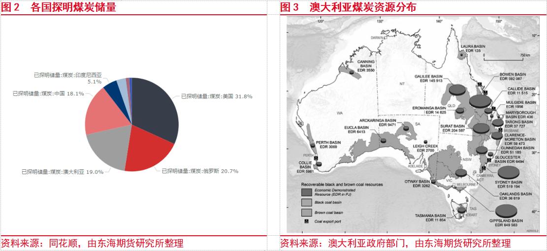 图片0