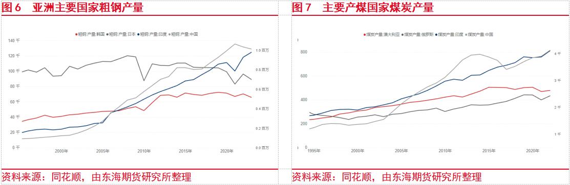 图片0