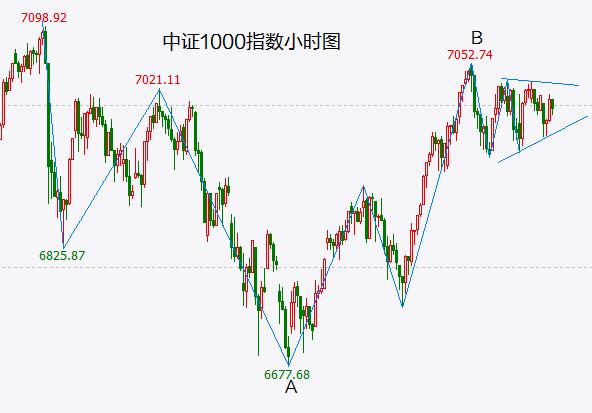 【A股头条】最高检：突出加大对集成电路、人工智能等的司法保护力度；微软拟推出人工智能芯片；又有十多家