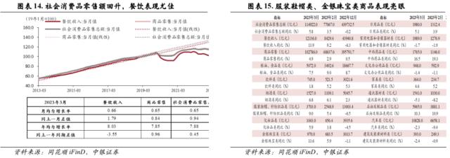 市场折返跑