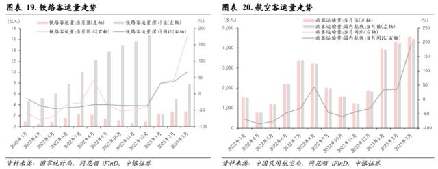 市场折返跑