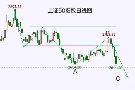 【A股头条】美政府被曝要求韩企不要填补美光在华市场缺口，外交部回应；新疆61亿天价锂矿违约，回应“到