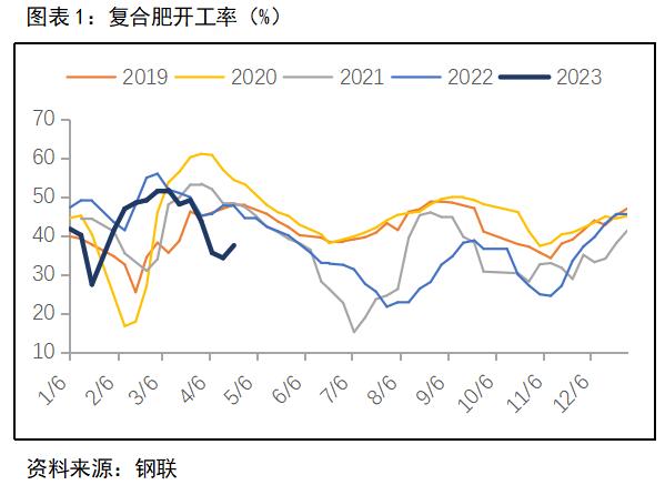 图片0