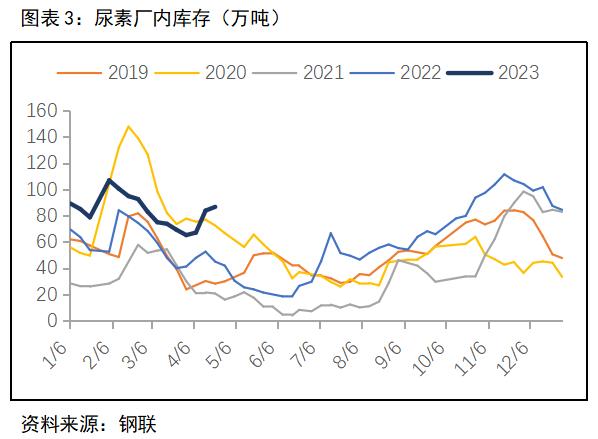 图片0