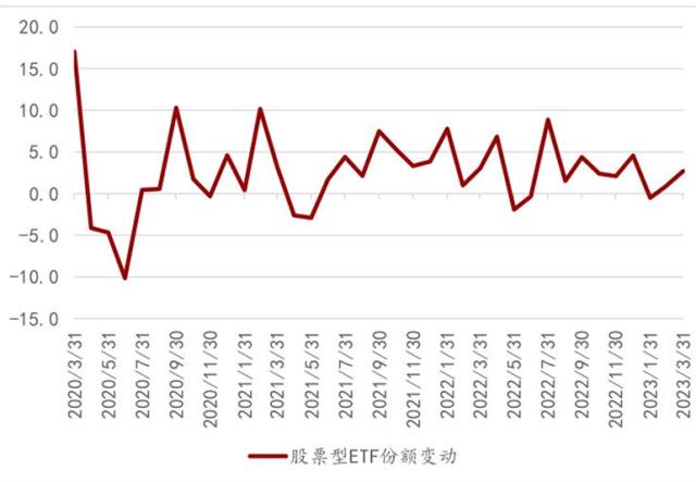 衡量市场情绪的指标有哪些？如何指导我们投资｜原力