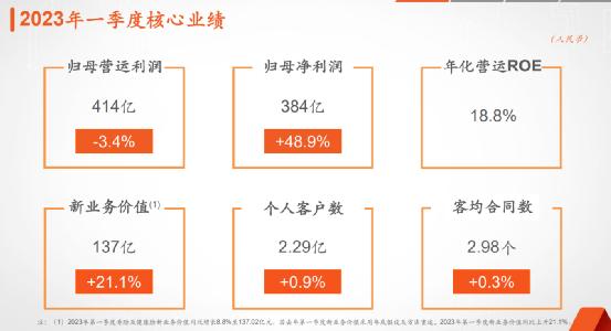 突发！11万亿金融巨头高管辞任，刚刚，公司回应！