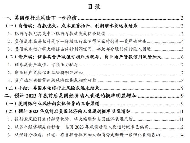 美国银行业风险或远未结束，陷入衰退或难免——全球金融风险研究（二）