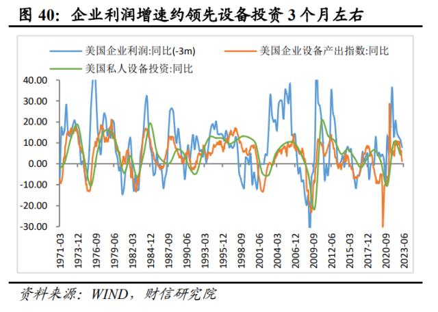 美国银行业风险或远未结束，陷入衰退或难免——全球金融风险研究（二）