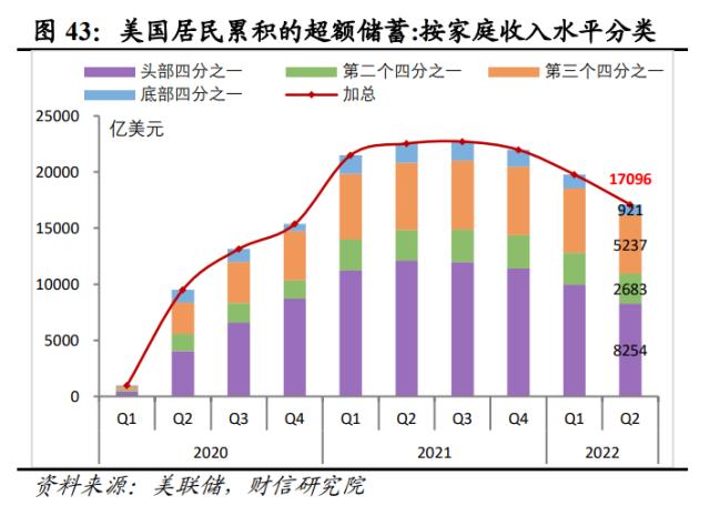 美国银行业风险或远未结束，陷入衰退或难免——全球金融风险研究（二）