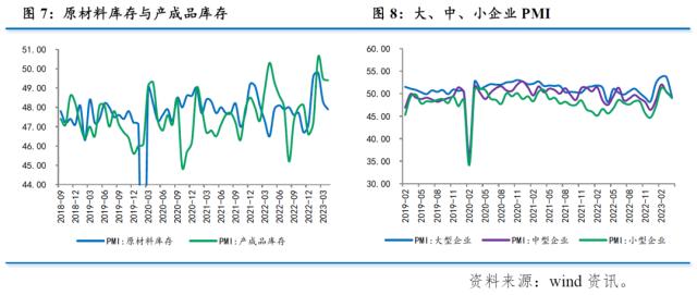 【数据点评】对当前经济形势的几个判断