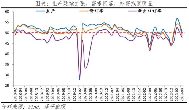 做好应对美欧经济衰退风险的准备，全力拼经济