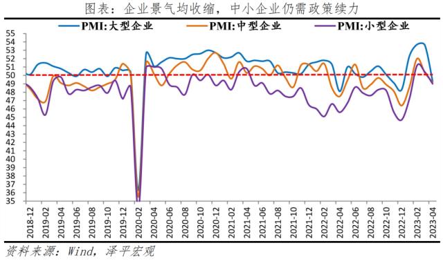 做好应对美欧经济衰退风险的准备，全力拼经济